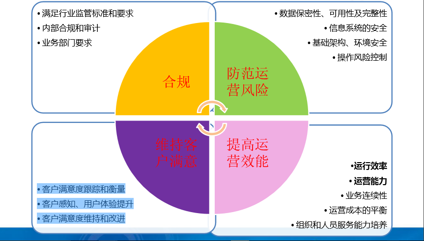 202005071122133f30b4.png