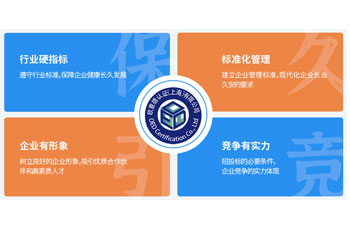 苏州认证的好处，整体实力的提升。